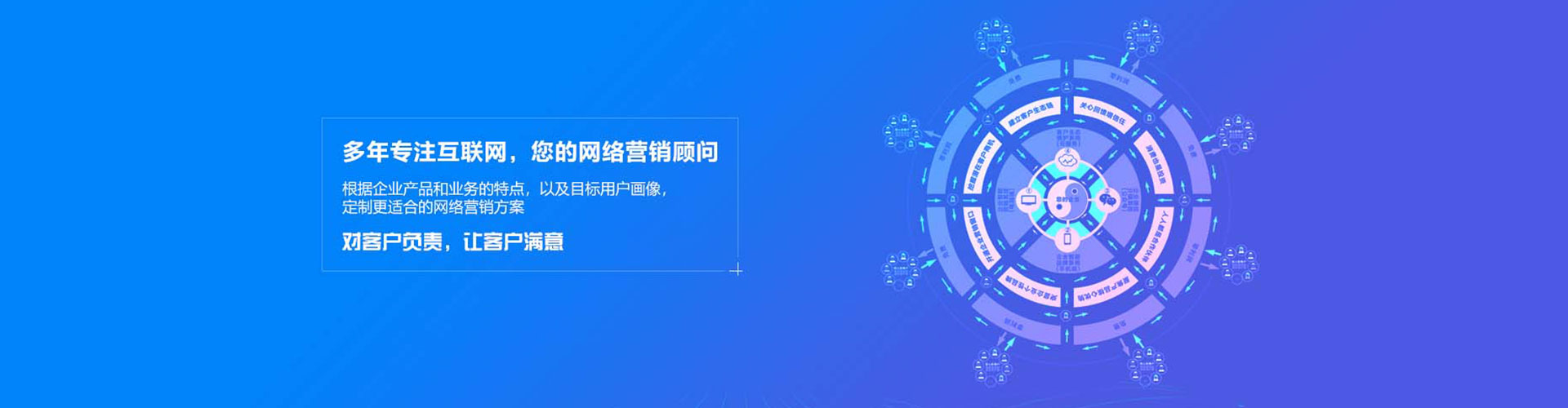 临沧sem托管